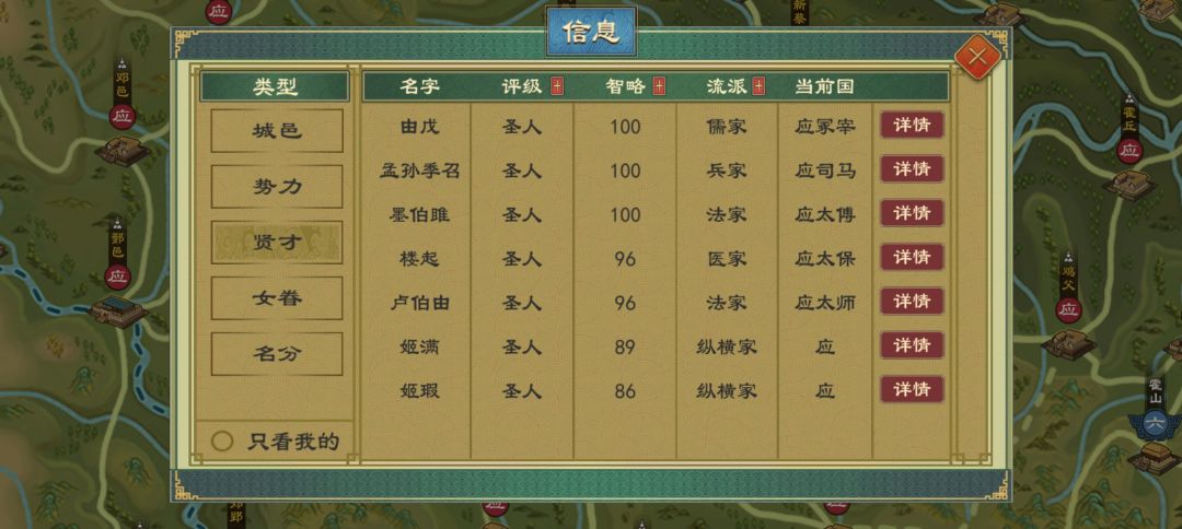所有的圣人都在我国 1