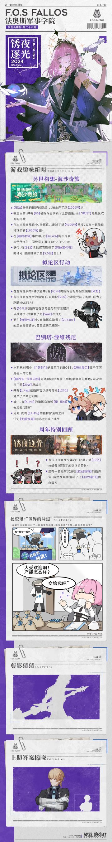【法奥斯学生会期刊】第二十六期