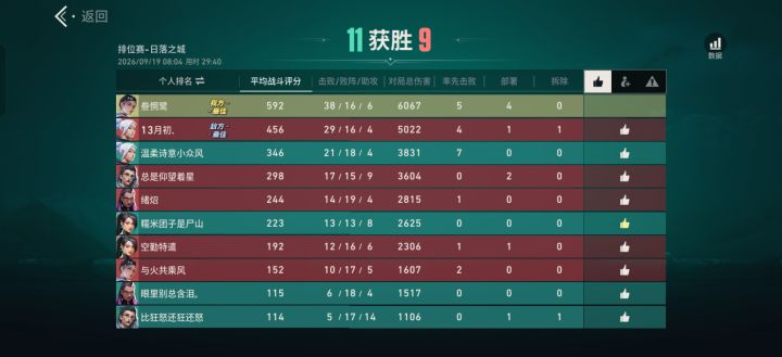 不想蠕动了一把一小时打不动了˃̣̣̥᷄⌓˂̣̣̥᷅截图
