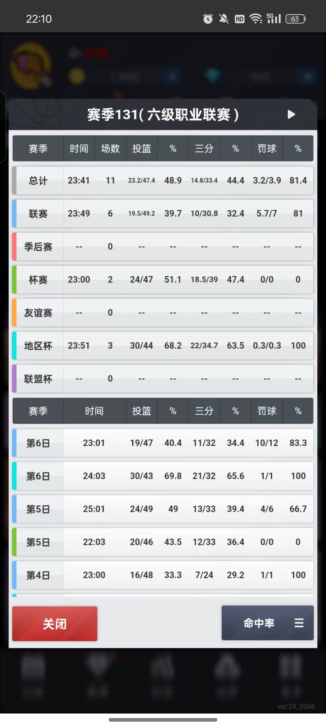 隐藏青训,懂的自懂 4