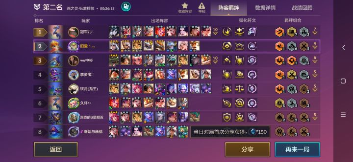 以此文 致敬我逝去的青春!截图