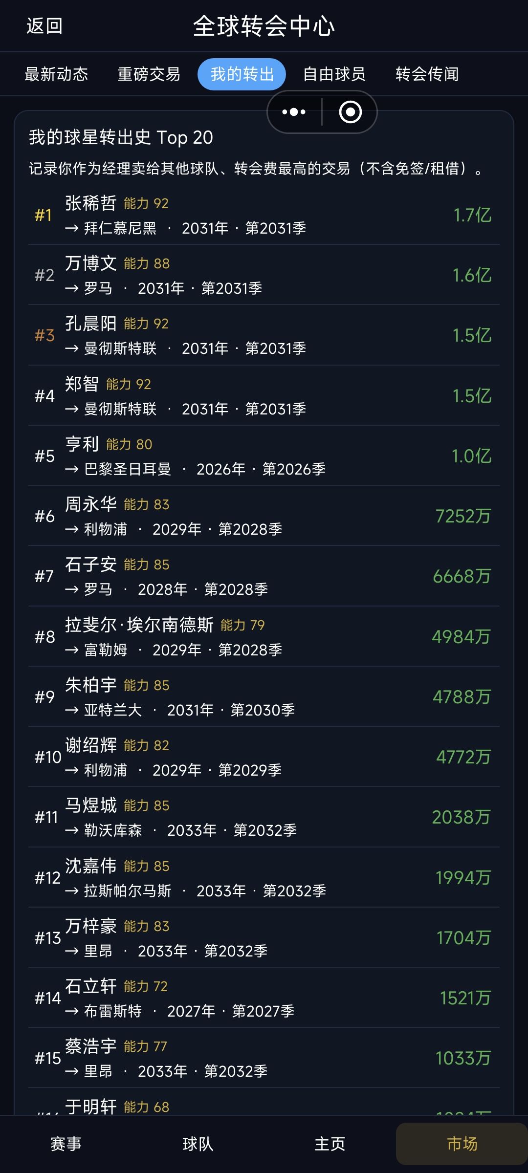 执教生涯圆满 4