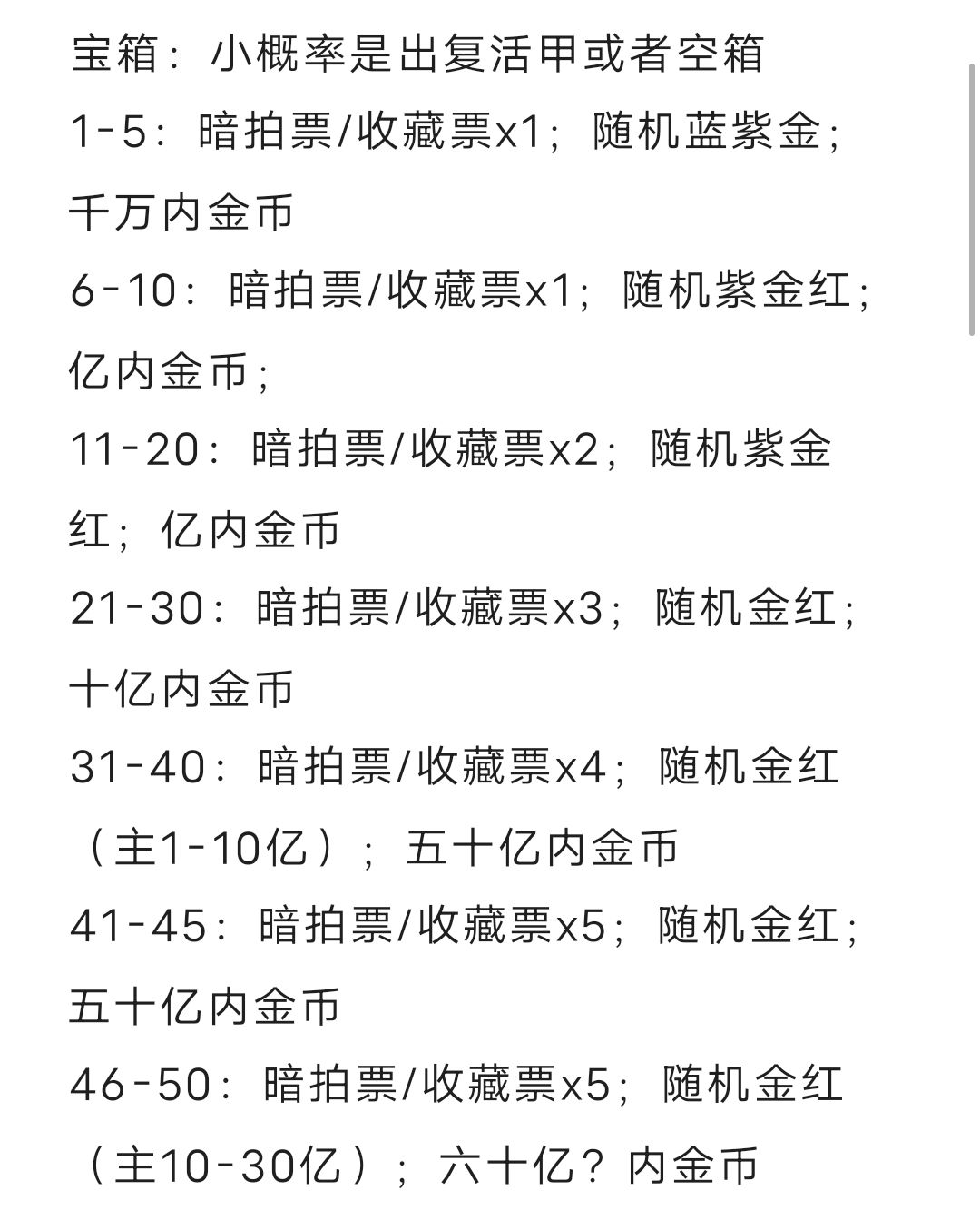 深渊小攻略 2