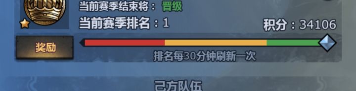 萌新问问现在最多能卷多少分截图