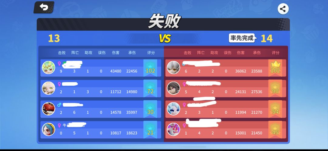 这你大哥的就是路人排位日常 1