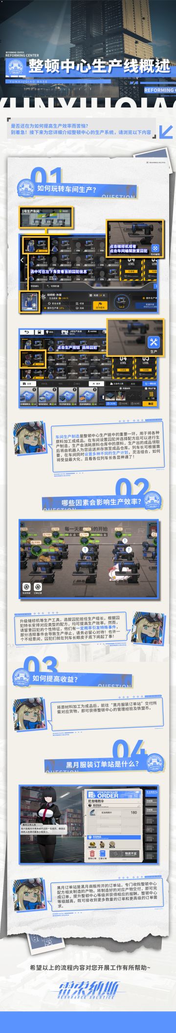 「整顿中心」生产线概述