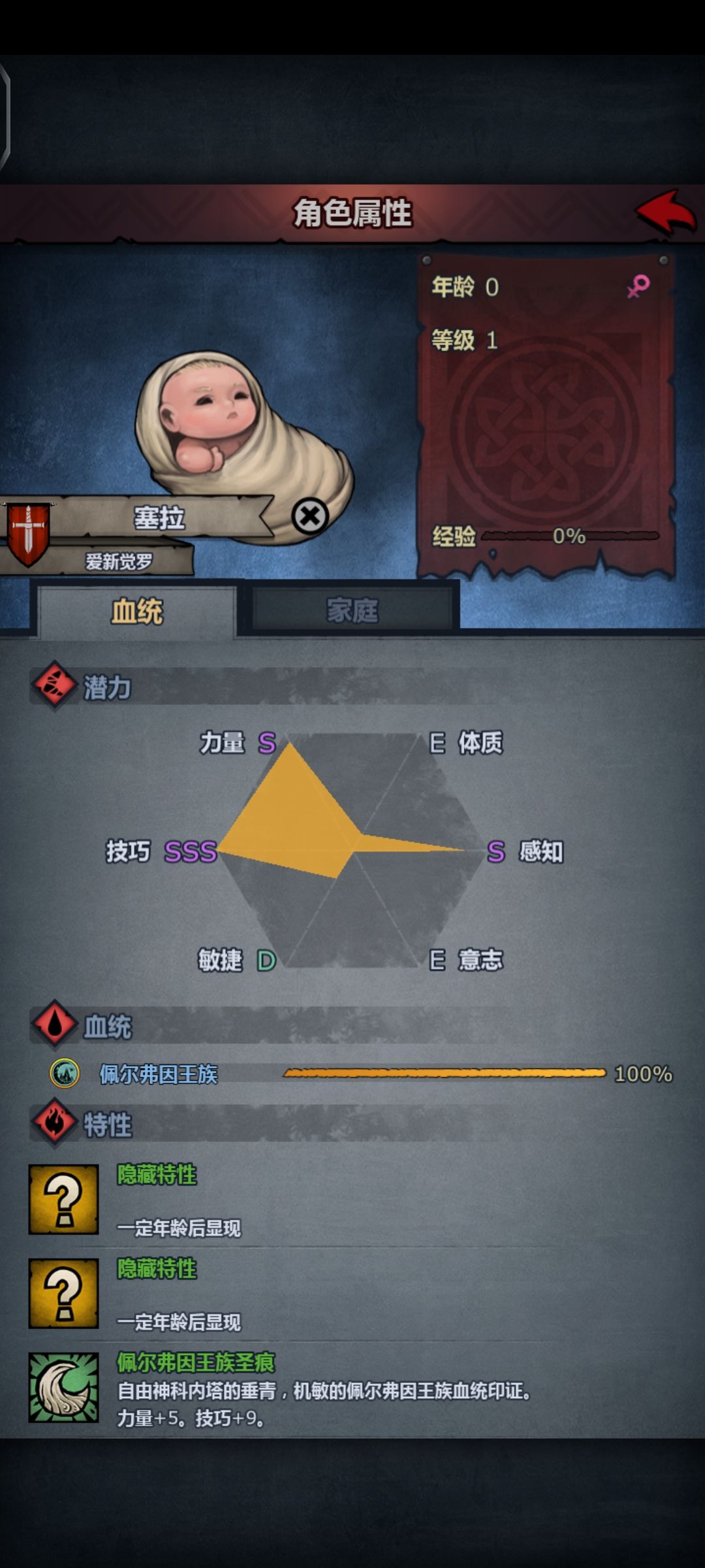 佩尔 2