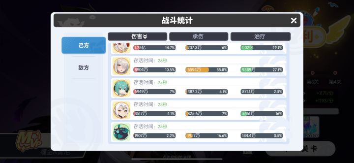 问问大佬们,初音怎么出装(还有救吗?截图