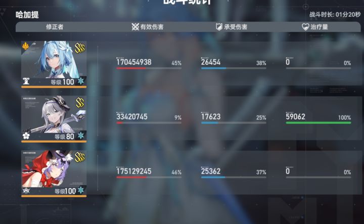 氵迭代截图