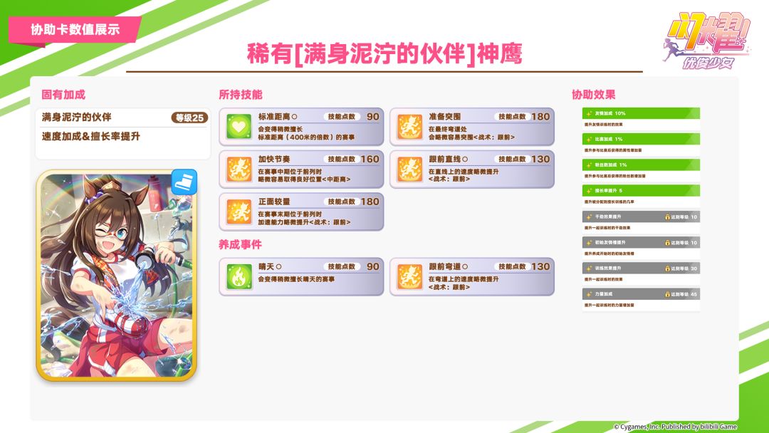 即将登场的超稀有/稀有协助卡数值公开! 2