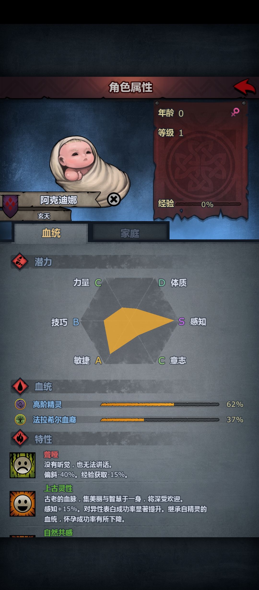 萌新第一个上自专 1