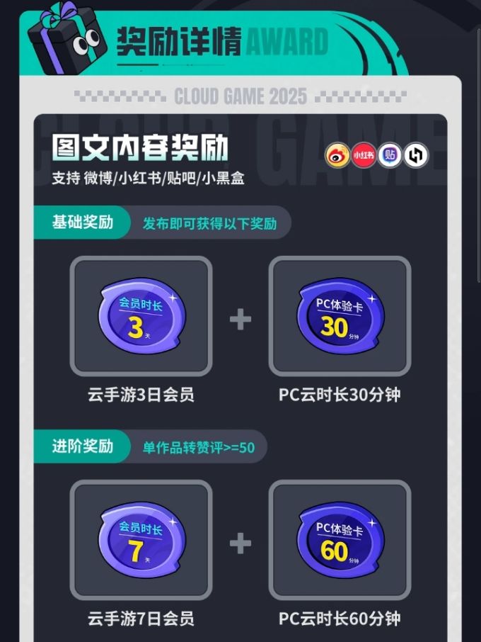 求助帖:为什么共创计划云玩的会员没有发放 3