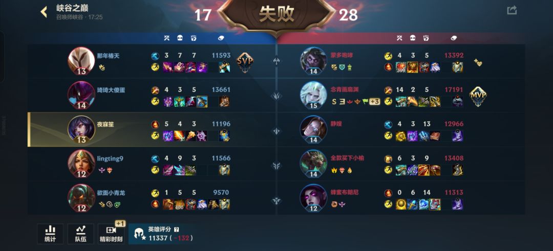还想冲个国服,可是机制它不允许啊 2