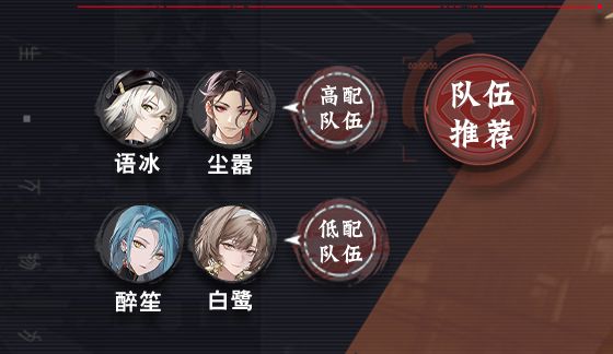 人气角色——烛！的攻略，来啦！ 2