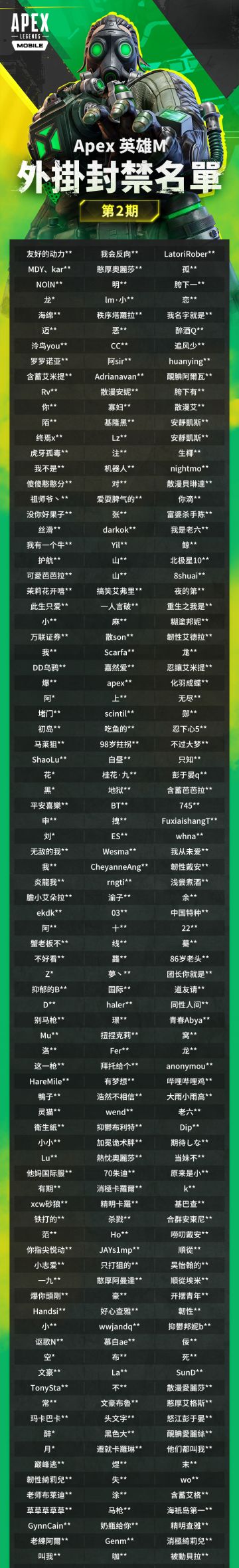 【安全公告】Apex手游封禁名单第二期