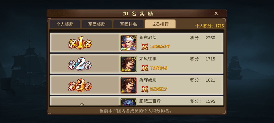 你们多少分了 1