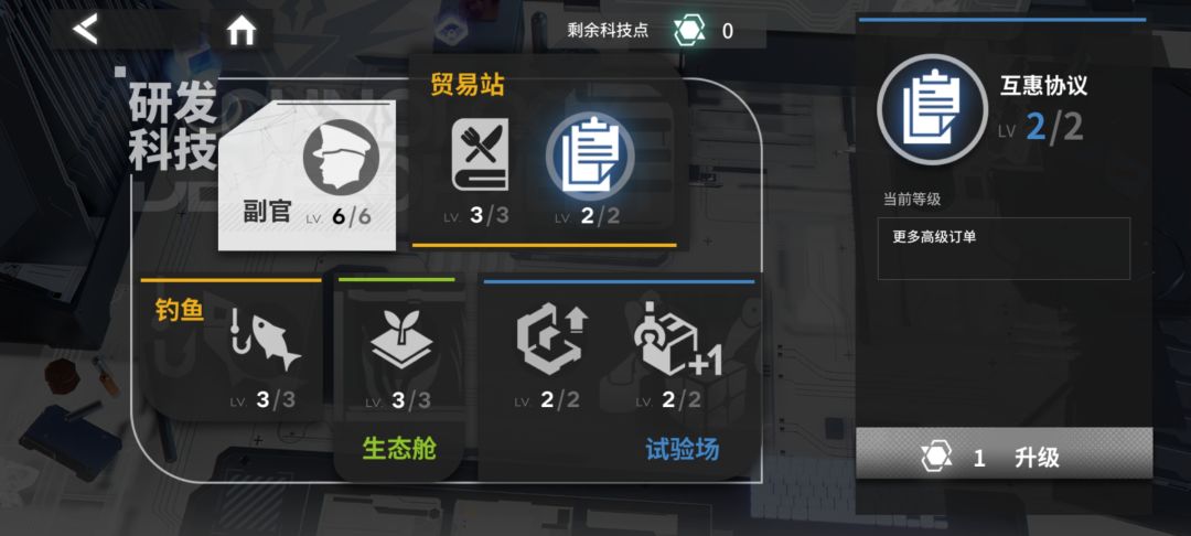 高级订单*3 2