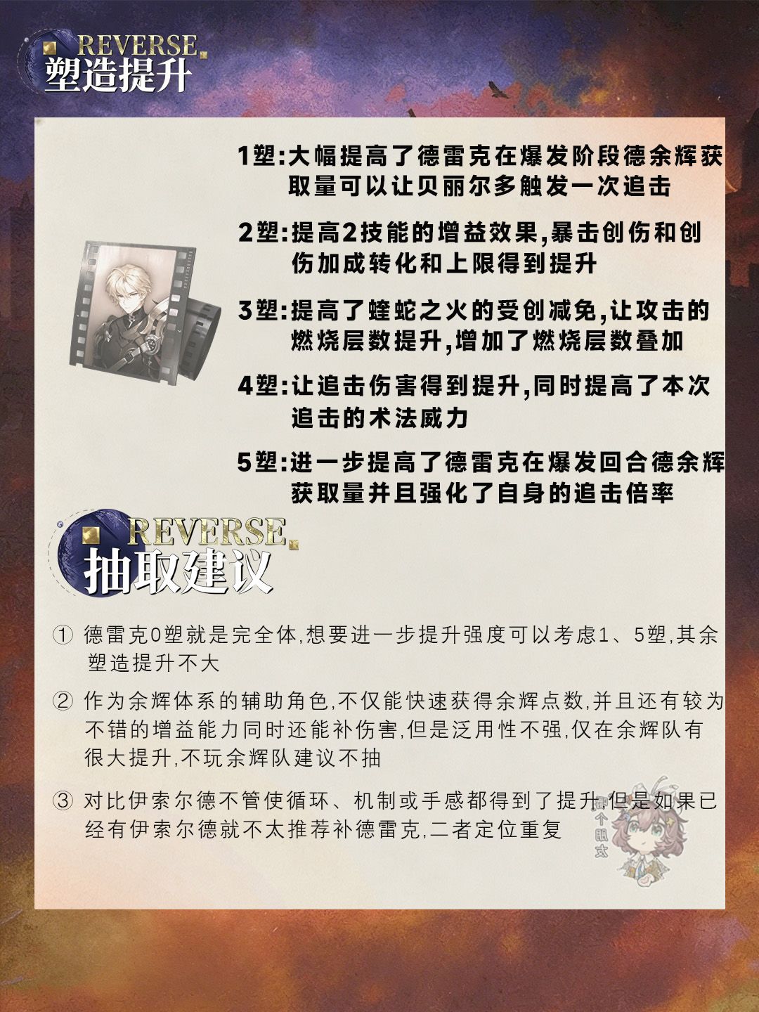 1999 | 德雷克养成攻略 8