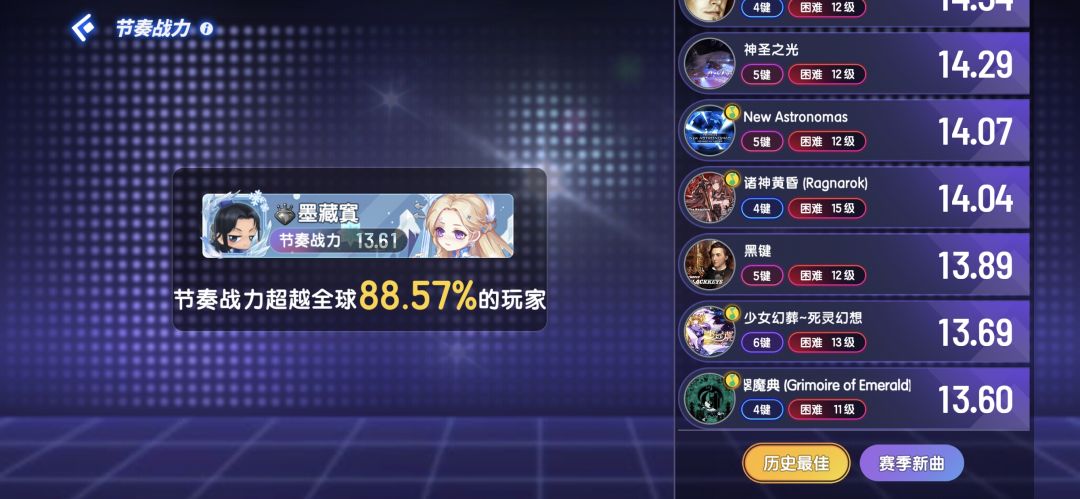 诸神黄昏再次进入b50 2