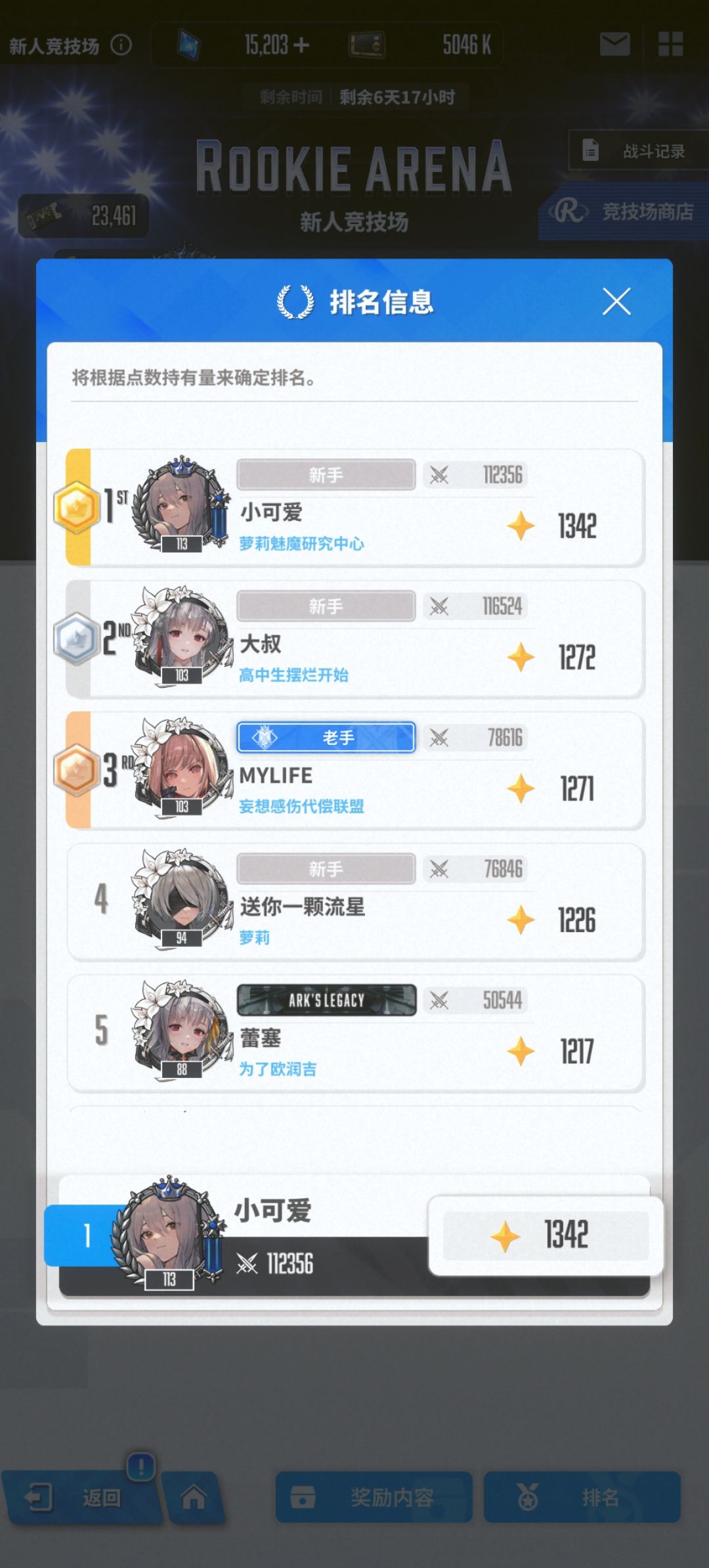 7月4号开始玩的,算是半个月游玩进度吧 2