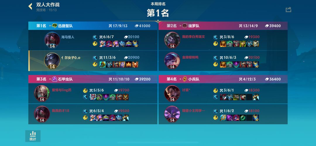 【我的百分之一】-【英雄联盟手游】 4