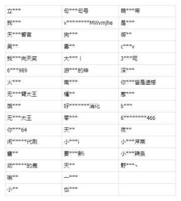 【公告】严厉打击使用外挂或通过非法手段影响游戏环境