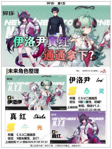 异环：未来角色整理及真红、伊洛伊解读