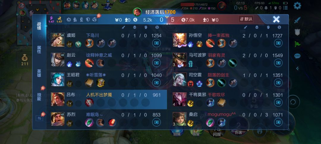 各个分路传出喜报 1