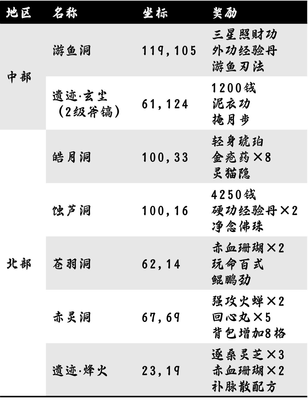 动态图片 4