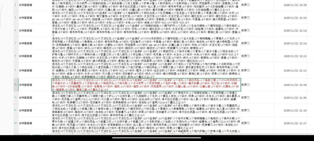 史上最非!! 双倍期间14碎片! 2