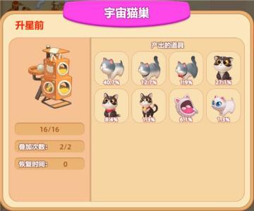 1.未升星时，可获得宇宙猫巢16次，猫巢产出产物概率如图；
2.升至八星级，可获得宇宙猫巢32次，如图可查看升至八星级后，猫巢产物产出概率的变动。
总结：凡升星后，生产道具产出低等级产物概率会降低，产出高等级产物概率会有所提升，另将新增数个全新产物。#游戏种草计划#攻略#游戏安利#游戏讨论#游戏推荐#游戏福利