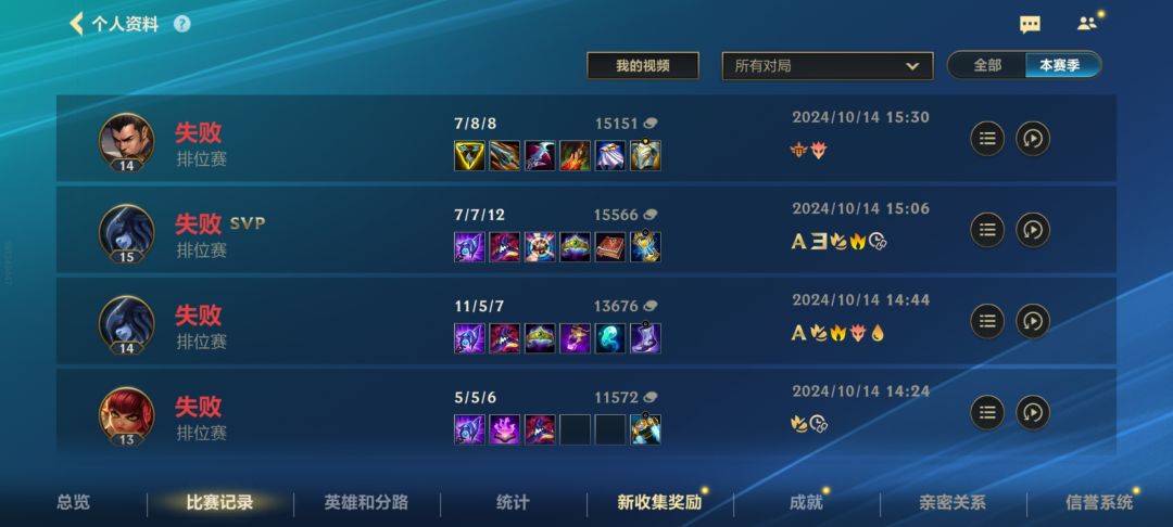 这游戏谁在赢啊 1