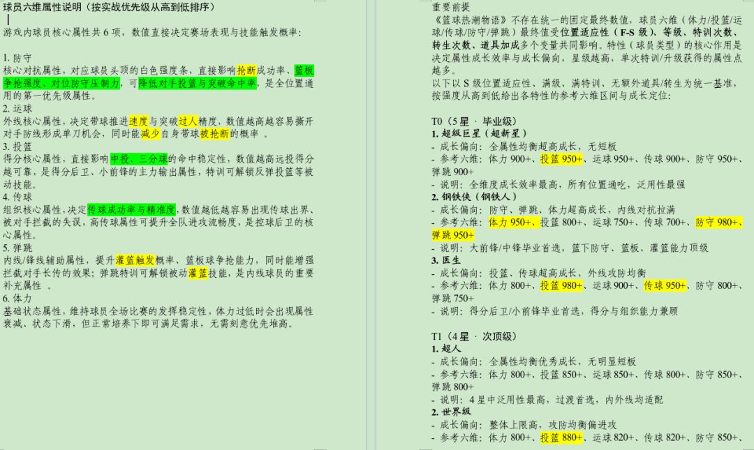球员属性、特性、训练组合、建筑专区全解读 1