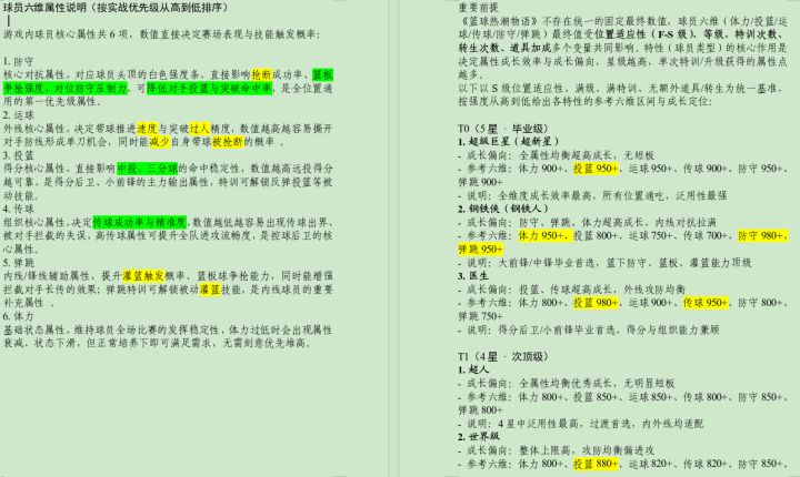 球员属性、特性、训练组合、建筑专区全解读截图