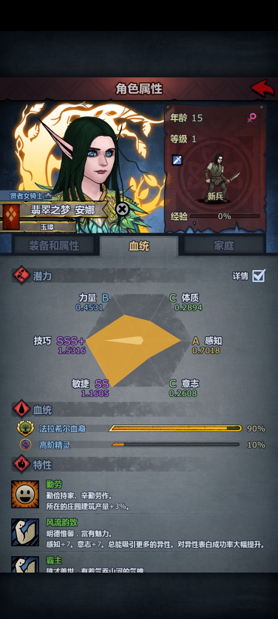 长相都还行 3