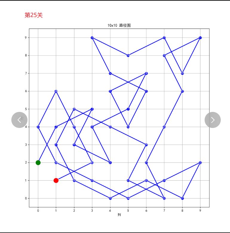 棋盘21-30关攻略图片 3