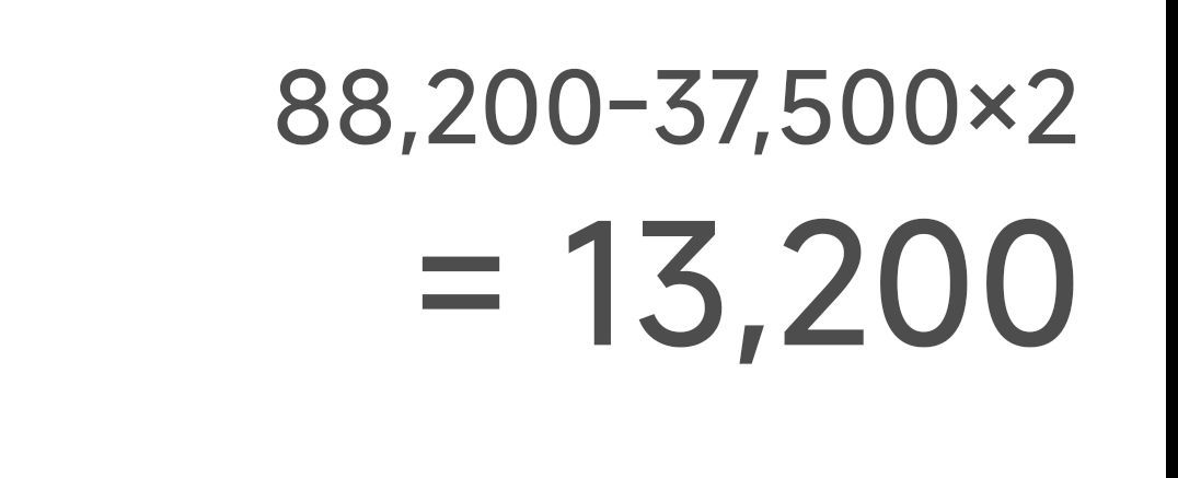 活动攻略 3