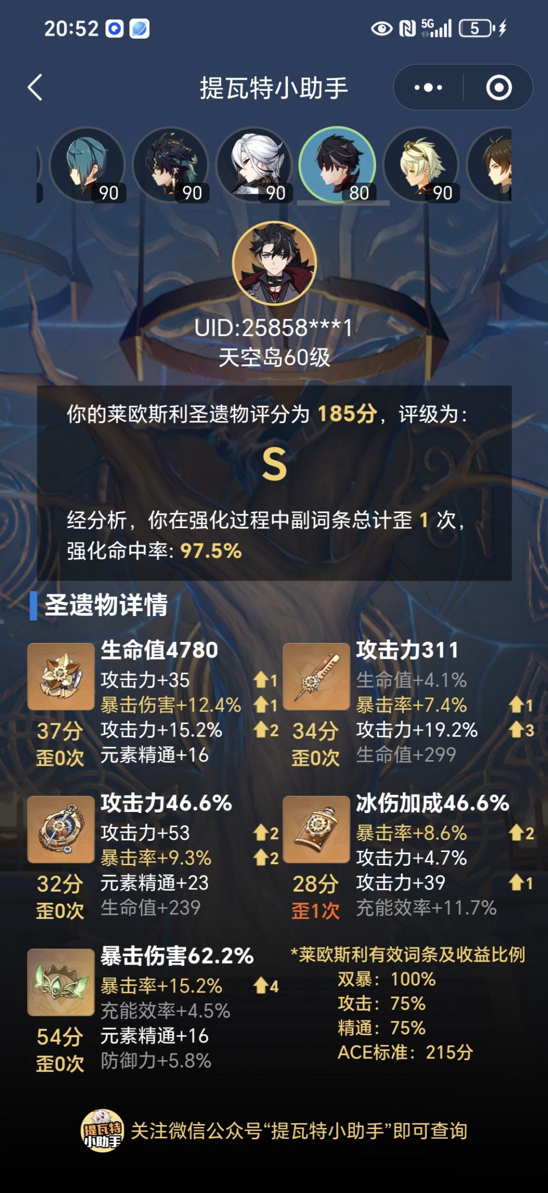 给莱欧定制个什么圣遗物 2