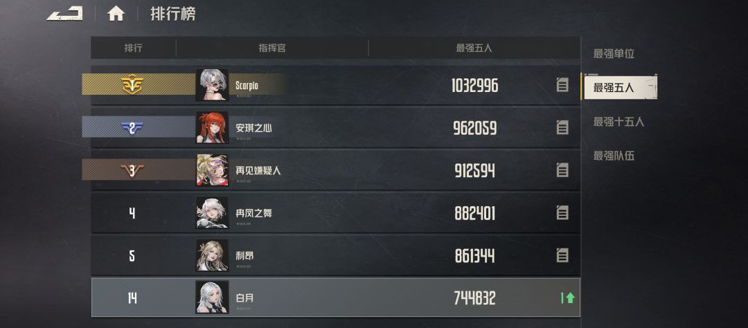 2.1回坑,纯零氪第105天(十五周)游戏进度 9