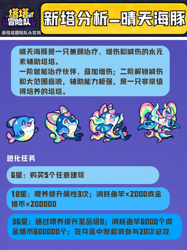 可以给到夯的小海豚！这只塔塔真的强截图