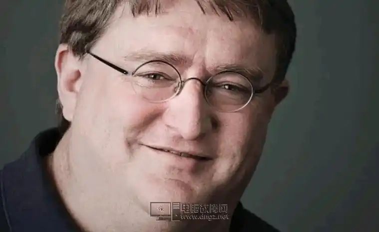新资讯丨 G 胖半退休仍坚持每日玩 Dota2 1