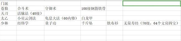 从0开始到绝世攻略-男号拘魂开局 2