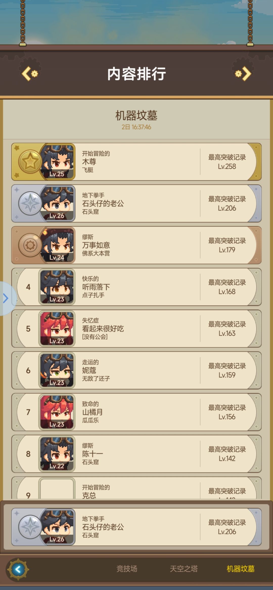 这个阵容258层诶 2