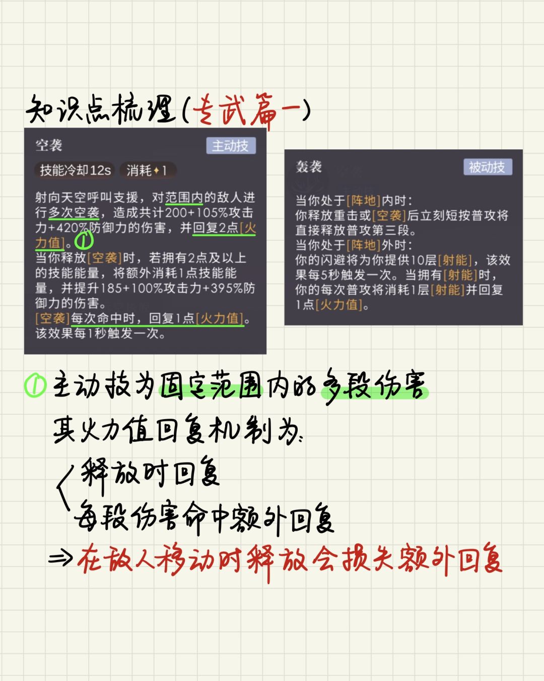夏以昼"远空套"全解 2