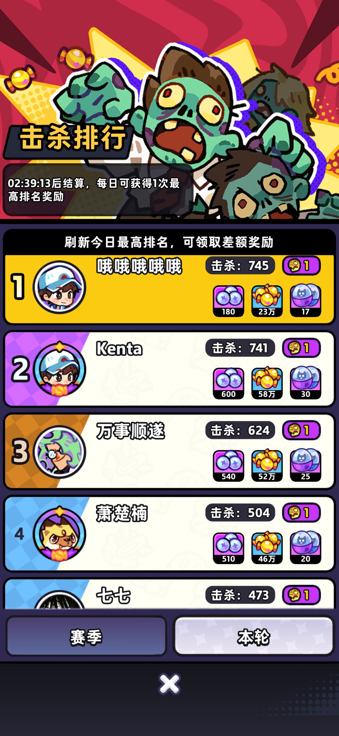 cc 2