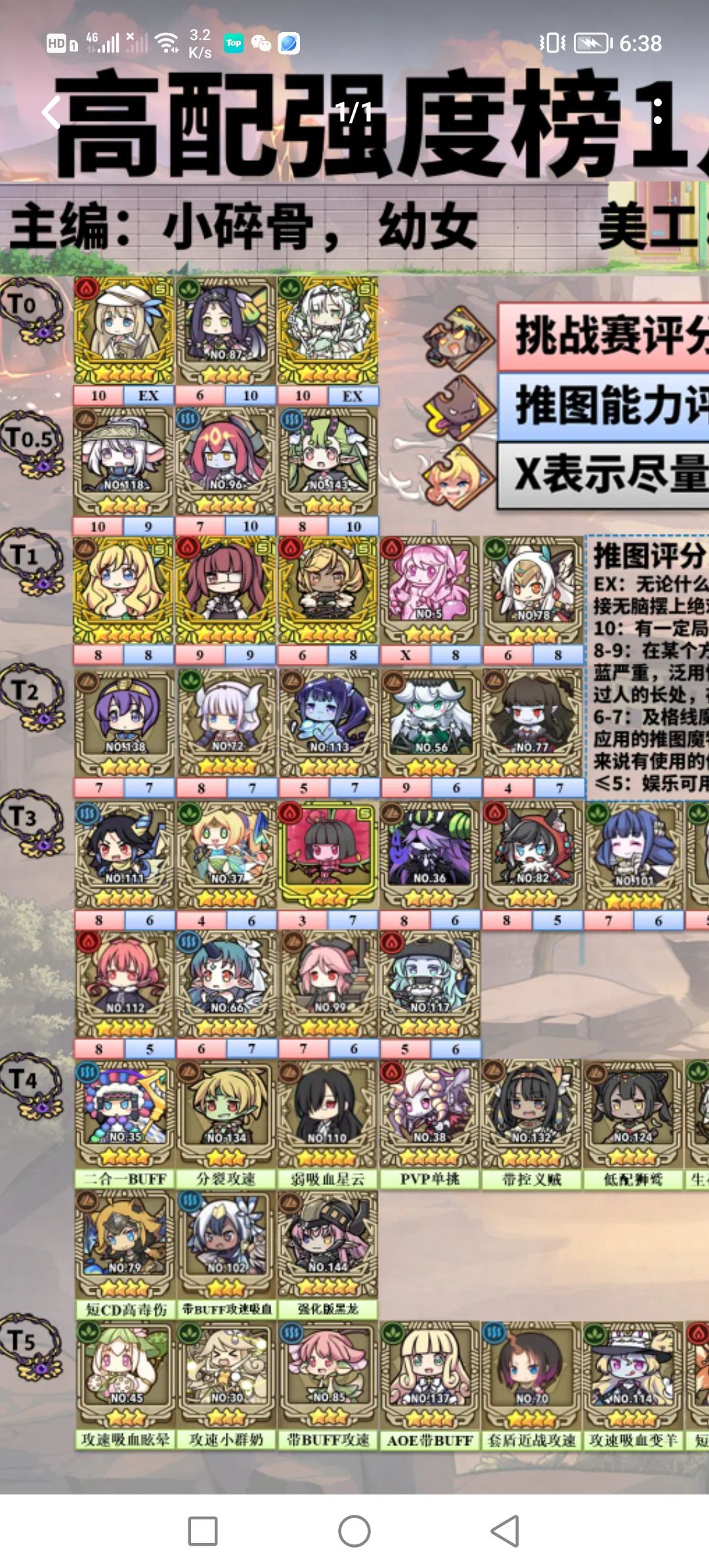 大佬帮忙看看 3