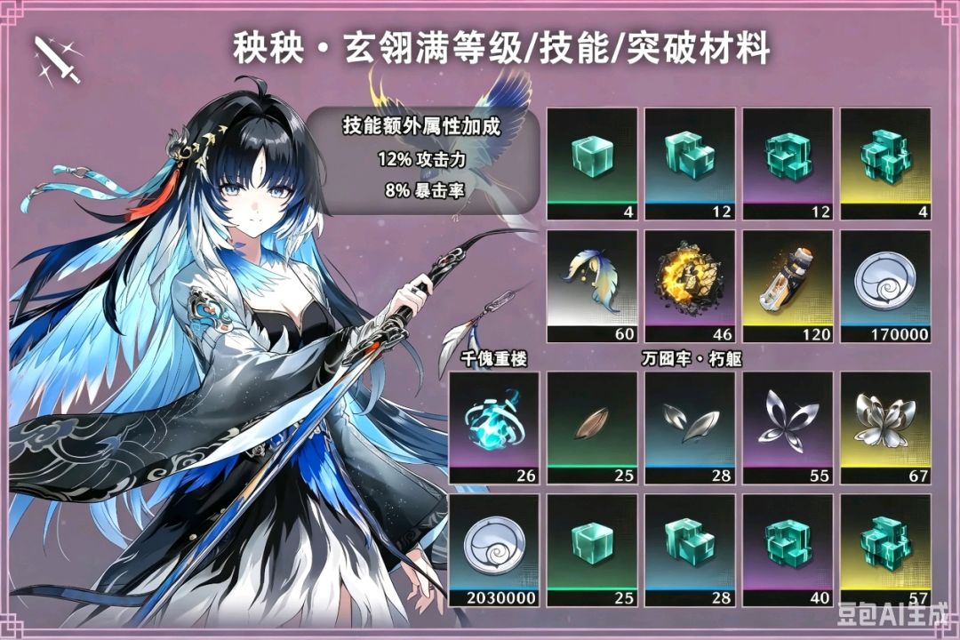 秧秧·玄翎武器、声骸搭配&角色培养截图
