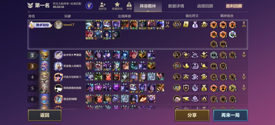 我的天啊，皮城 3