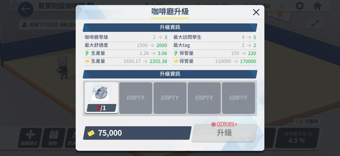 北美新生活-第一天 7