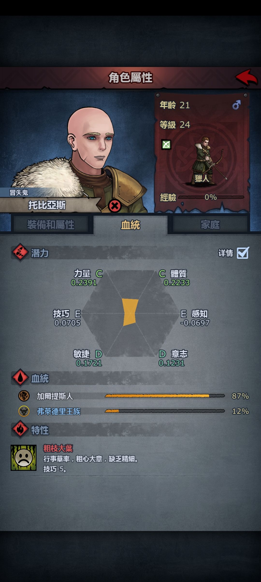 酒馆700金币，就这？ 2